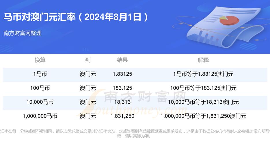 新澳门免费资料2024年正版大全