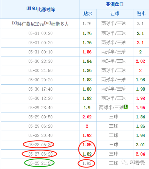 2023澳彩开奖结果历史记录查询汇总