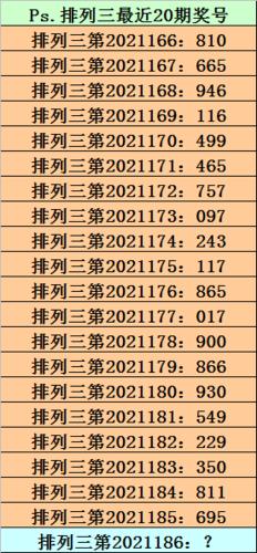 香港今晚开什么特别号码