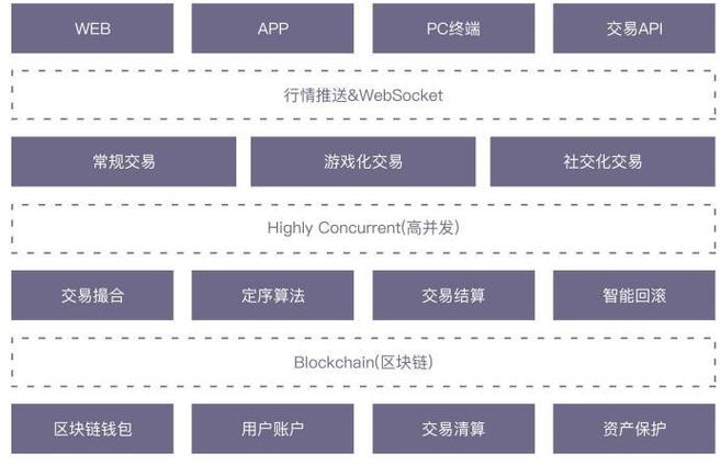 最近体育赛事有哪些,绝对策略计划研究_社交版40.12.0