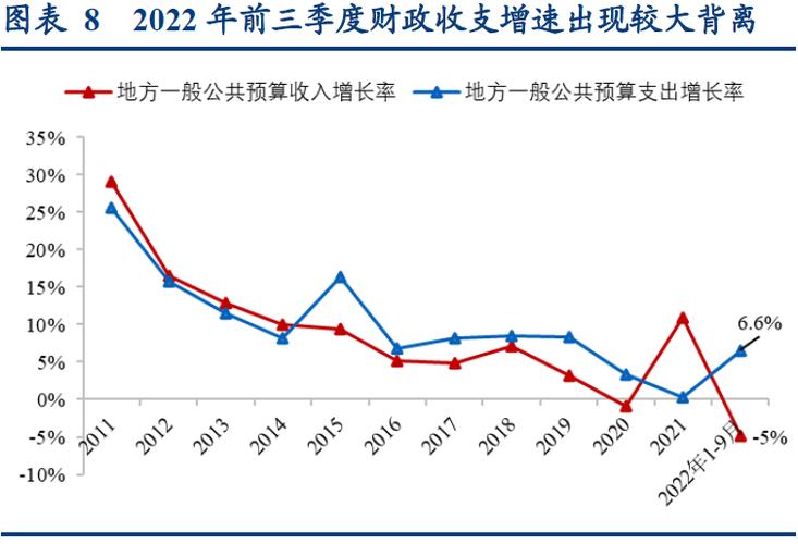 新澳门2023历史开奖记录走势图