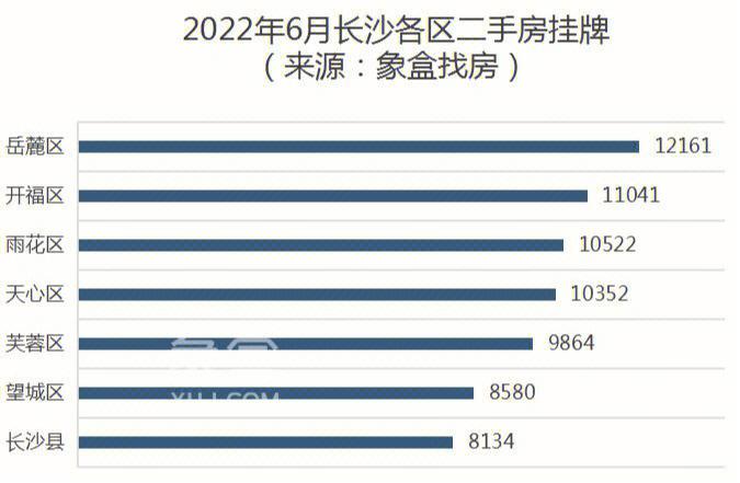 香港6合开彩开奖网站记录2022年34期