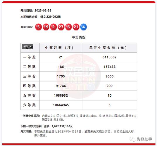 新澳门六开奖2023开奖记录结果