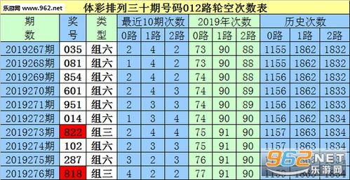 白小姐中特网一肖开奖结果