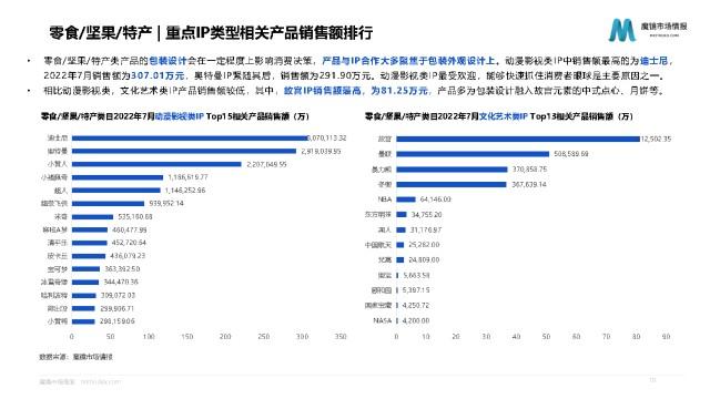 物流货运运输,绝对策略计划研究_社交版40.12.0