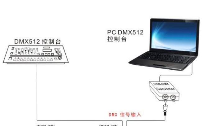 dmx512编程教程,绝对策略计划研究_社交版40.12.0