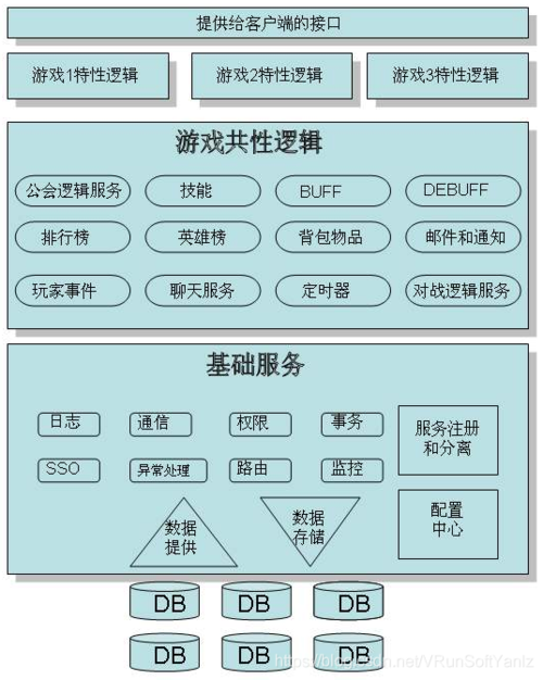 苹果核战记2英文版,设计策略快速解答_VR型43.237