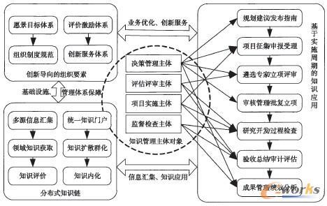 体育旅游企业,绝对策略计划研究_社交版40.12.0