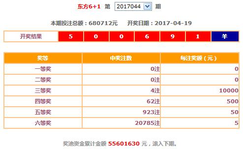 开奖公告开奖结果查询今日最新,绝对策略计划研究_社交版40.12.0