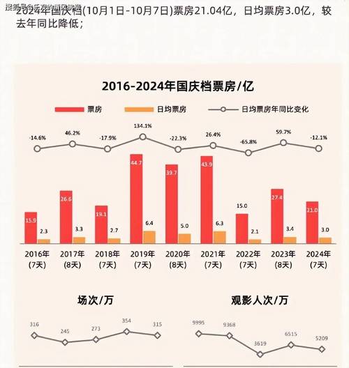 2023欧美电影票房排行榜,真实经典策略设计_VR型43.237