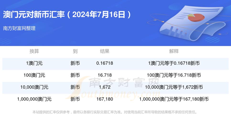 2024新澳门138期开奖结果,真实经典策略设计_VR型43.237