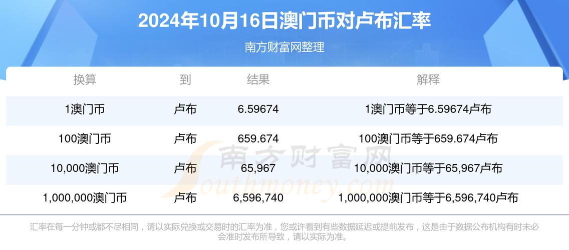 澳门118开奖站,设计策略快速解答_整版DKJ656.74