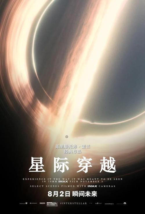 10大科幻电影排行榜