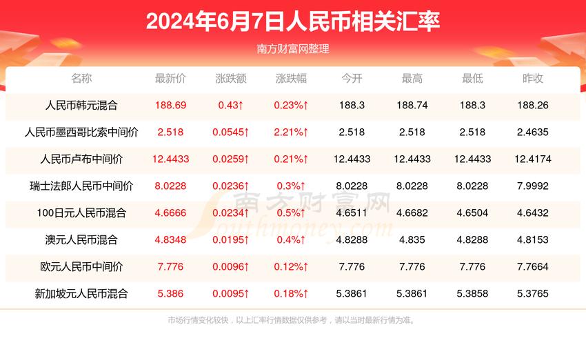 澳门特马今天开奖结果