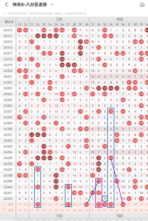 快乐吧8开奖结果 开奖号码
