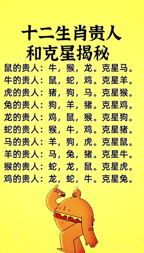 三四代表什么生肖