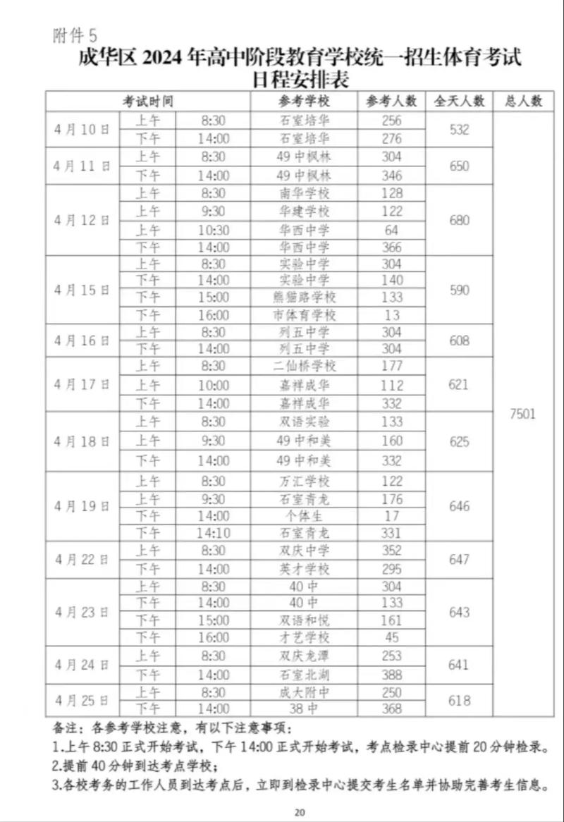 抛绣球体育中考