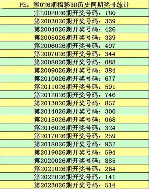 六开彩开奖结果香港最快