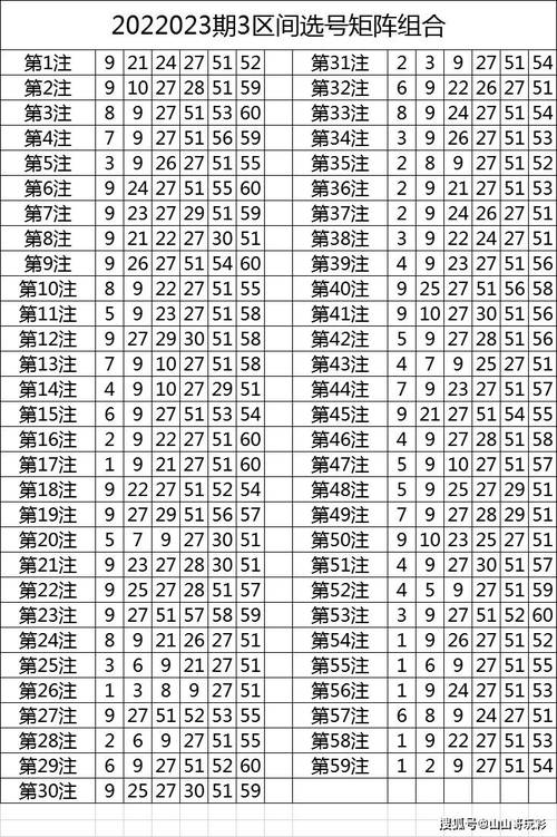 澳门六开彩开奖结果和资料查询