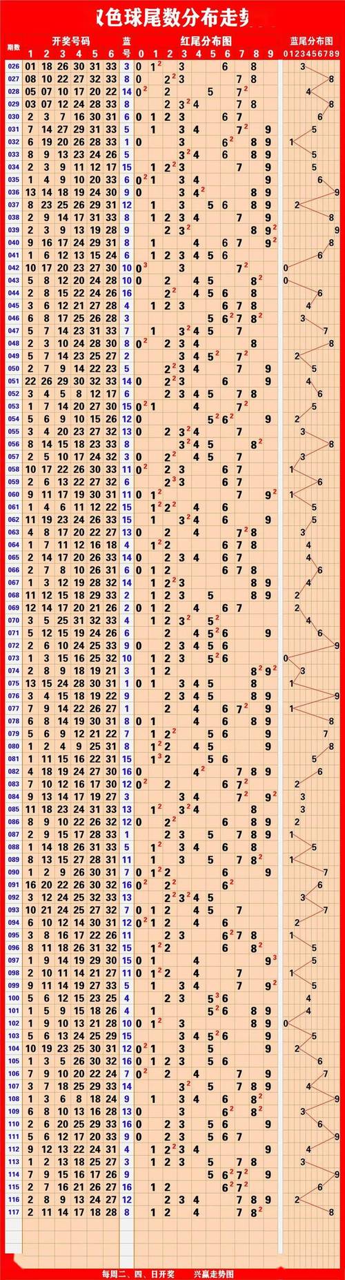 澳门特马开码开奖结果历史记录查询