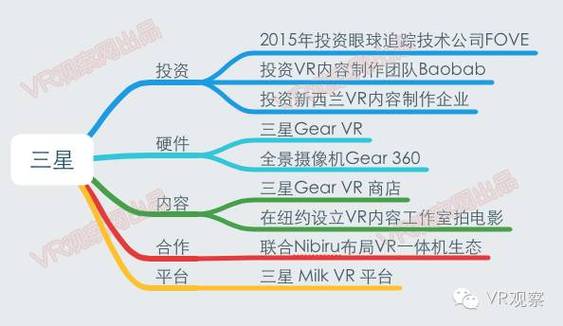 排5预测最新最准